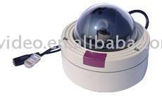  IP Camera (IP-камера)