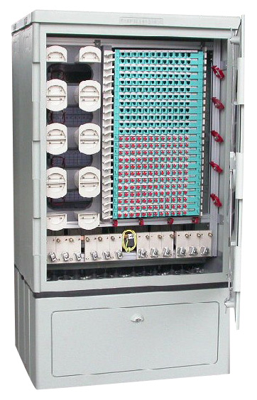 576-Core Optical Cable Distribution Box (576-Core Optical Distribution Cable Box)