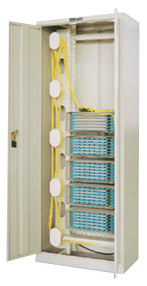  Optical Fiber Distribution Frame (ODF) (Оптическое волокно Распределение Frame (ODF))