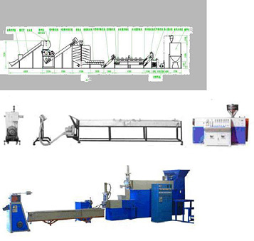 Double-Ränge Recycling & Granulieren System (Double-Ränge Recycling & Granulieren System)