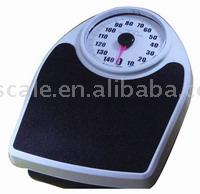 Health Scale