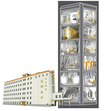  100T-500T Concrete Structure Complete Flour Milling Machine ( 100T-500T Concrete Structure Complete Flour Milling Machine)