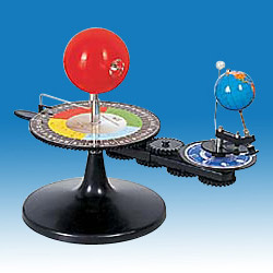  Three Global Model (Drei Global Model)