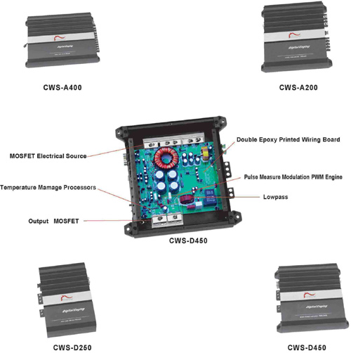  Car Amplifier (Литые диски)