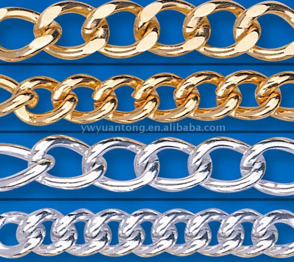 Oval Ring Chain