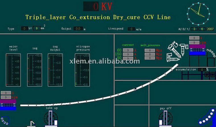  Electrical Control System (Electrical Control System)