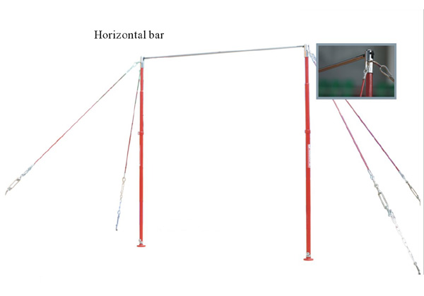  Competition Horizontal Bar ( Competition Horizontal Bar)