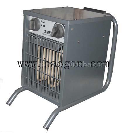  2000W Industrial Fan Heater (2000W промышленный вентилятор отопление)