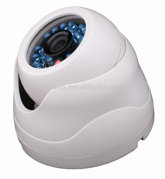  Dome Camera (Купольная камера)