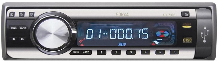  Car DVD Player ( Car DVD Player)