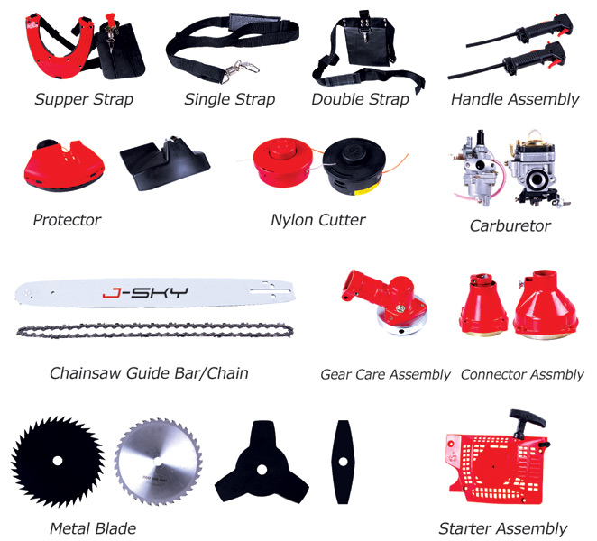 Chain Saw Teile (Chain Saw Teile)