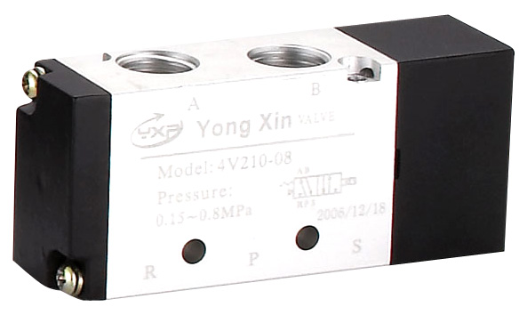  Five-Way Valve, 4A Series Solenoid Valve (Fünf-Wege-Ventil, 4A Serie Magnetventil)