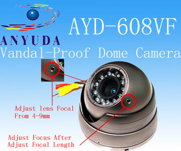  AYD-608VF Vandal-Proof Varifocal Camera (Айда-608VF антивандальной камеры с переменным фокусным расстоянием)