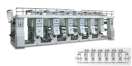  ASY Series Rotogravure Press (ASY Serie Tiefdruckmaschine)
