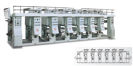  ASY Series Rotogravure Press (ASY серии Глубокая Пресса)