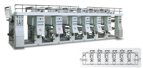 ASY Serie Tiefdruckmaschine (ASY Serie Tiefdruckmaschine)