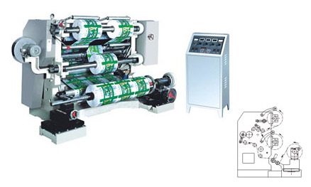  LFQ Series Vertical Automatic Slitting & Rewinding Machine (LFQ серии Вертикальная автоматическая резка & M hine Перемотка)