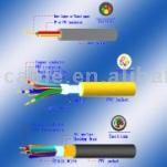  Computer Cable (Computer-Kabel)