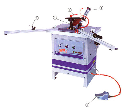  Corner Cutter (Corner Cutter)