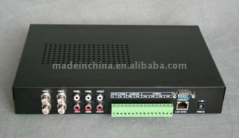  Network Digital Video Server (Le réseau de Digital Video Server)