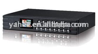  Embedded Digital Video Recorder