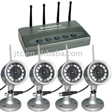  Baby Monitor (Wireless Camera) (Радионяня (Беспроводная камера))