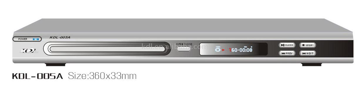  Divx DVD Player (Divx DVD-Player)