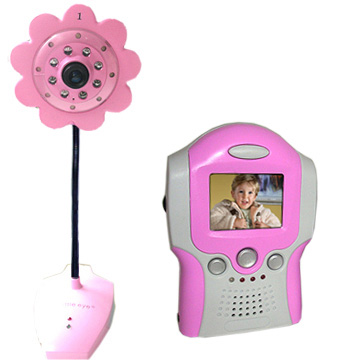  1.8 Inch TFT Baby Monitor ( 1.8 Inch TFT Baby Monitor)