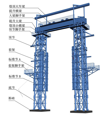  Gantry Lifting Tower Frame (Козлова Подъемные башня Frame)