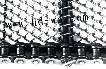  Chain Model Belt (Модель цепочки Пояс)