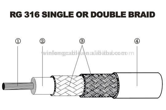  RG316 Coaxial Cable