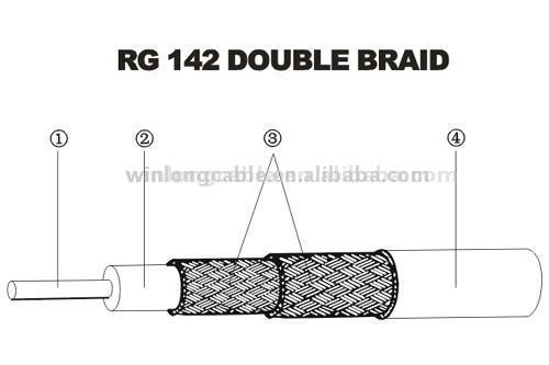  RG142 Coaxial Cable