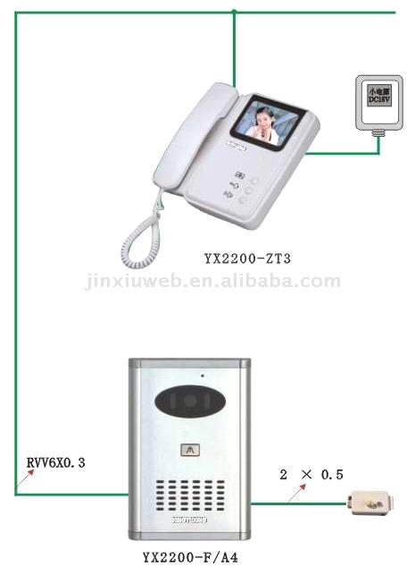  Color Video Door Phone for Villa (Color Video Door Phone pour Villa)