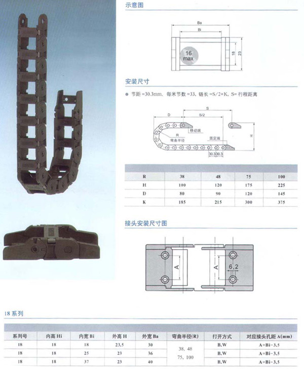  Cable Energy Chain ( Cable Energy Chain)