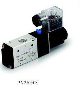  Solenoid Valves (Electrovannes)