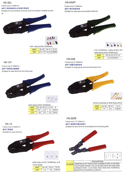  Electric Tools ( Electric Tools)