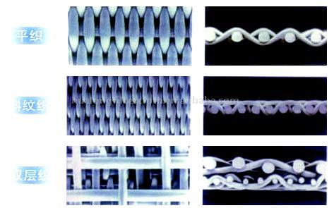  Filter Cloth (Filtre en tissu)