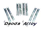  Alloy Wire