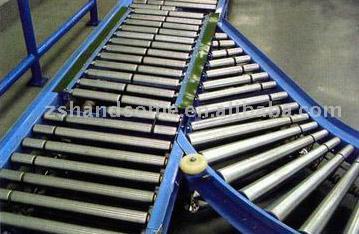  Driving Roller Conveyor (Приводные роликовые конвейеры)