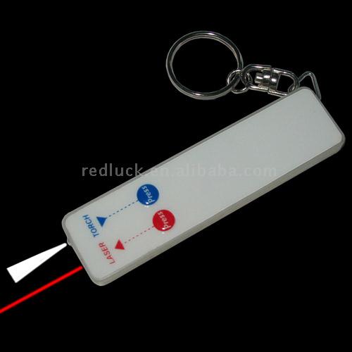  3 In 1 Laser Card/Card Laser ( 3 In 1 Laser Card/Card Laser)