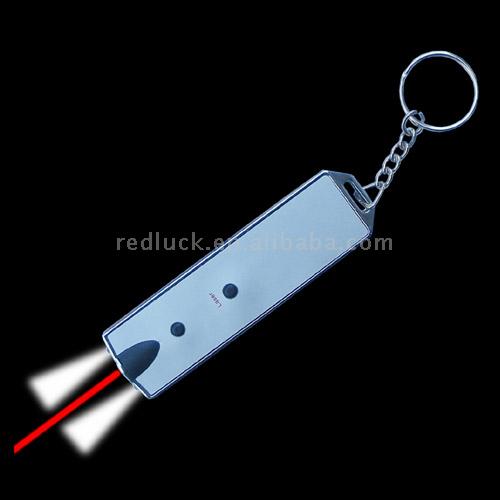  Novel Card Laser/LED Torch Keychain