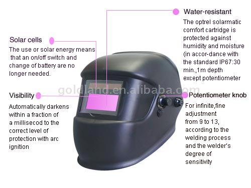  Auto-Darkening Welding Helmet
