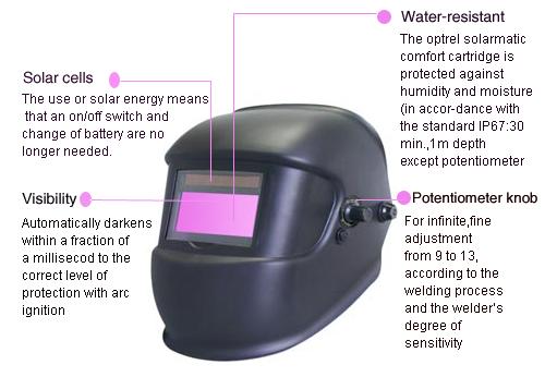  Auto-Darkening Welding Helmet