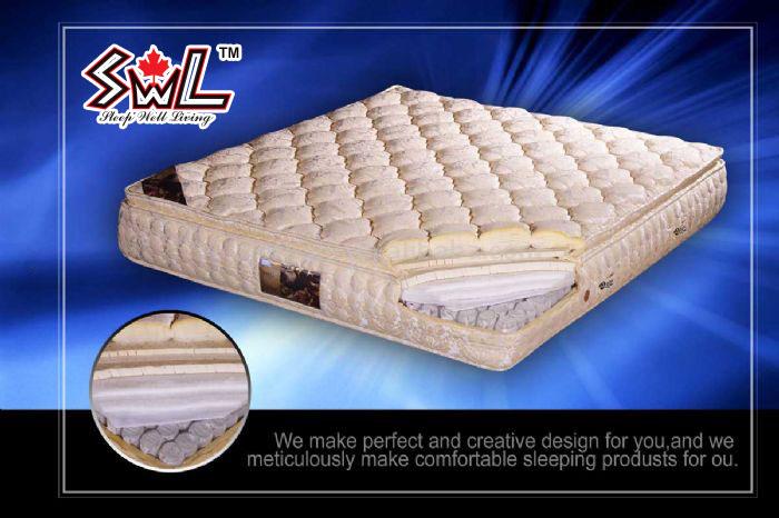  S-18 Mattress (S 8 Матрас)