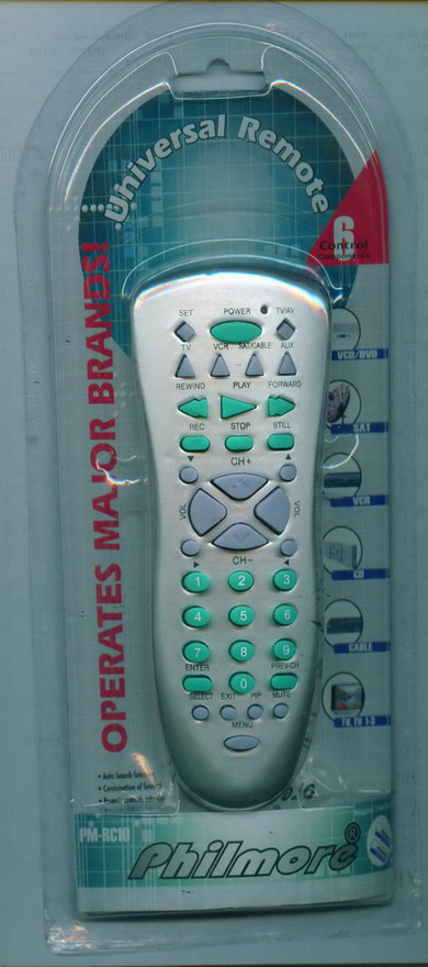  Remote Control (Пульт дистанционного управления)