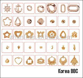  Korea BBC Button (Корея BBC кнопки)