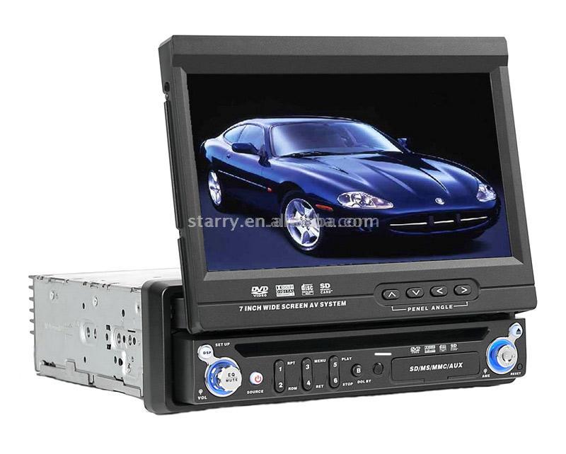  Built-in Car DVD Players (Встроенные в автомобиль DVD-плееры)