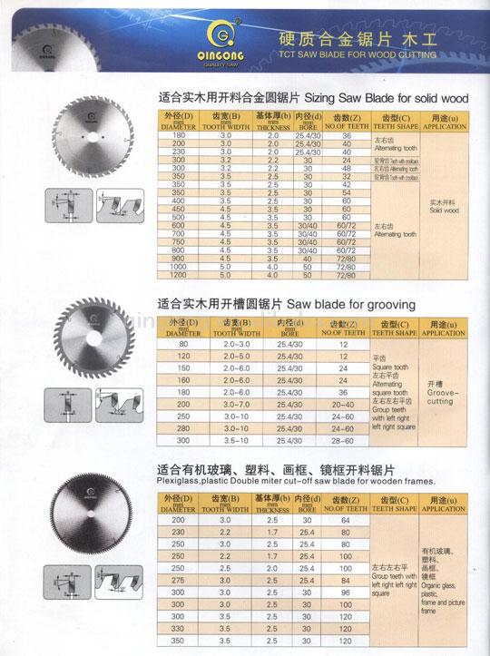  TCT Saw Blades for Cutting Woods (TCT Sägeblätter für Holz gewonnen)