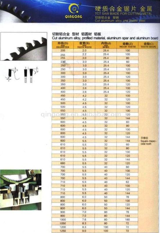  TCT Saw Blades for Cutting Aluminum (TCT Lames de scie pour coupe en aluminium)