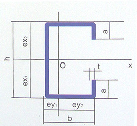  C Purlins ( C Purlins)